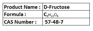 Sugar substitutes
