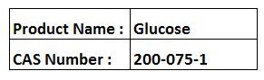 Glucose