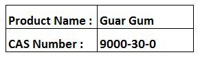 Guar Gum