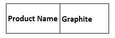 Graphite