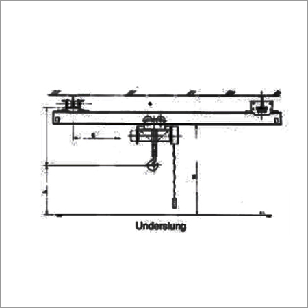 Underslung Cranes
