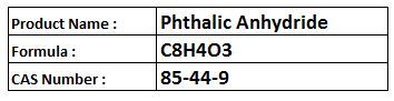 Commodity chemicals