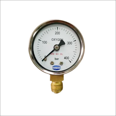 Safety Gauges