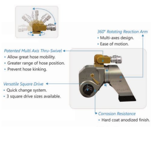 Hydraulic Torque Wrenches Body Material: Steel