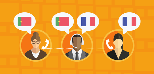 Interpreters for Turkish Language