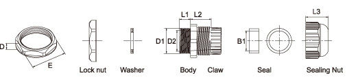 PG Cable Glands