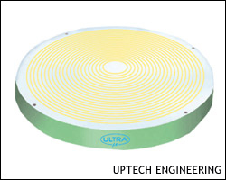 Electro Magnetic Round Chuck