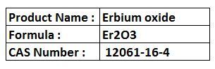 Erbium oxide