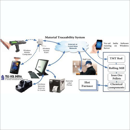 Material Traceability Software