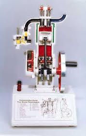 Sectional Model of 4-Stroke Petrol Engine