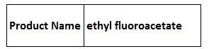 Ethyl Compounds