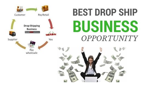 Drop Shipping Business