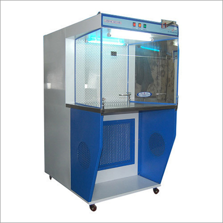 Reverse Laminar Air Flow