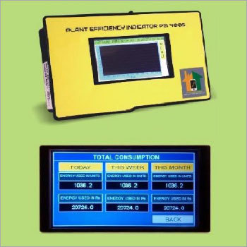 Plant Efficiency Indicator