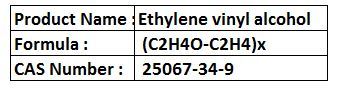 acetate