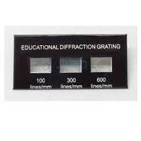 Diffraction Grating, Demonstration-3 Sets of Lines