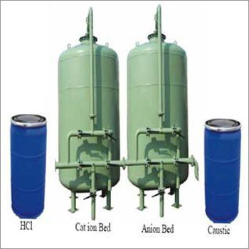Water DM Plant