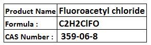 Acetyl Compounds