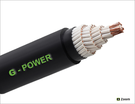 Control Cables