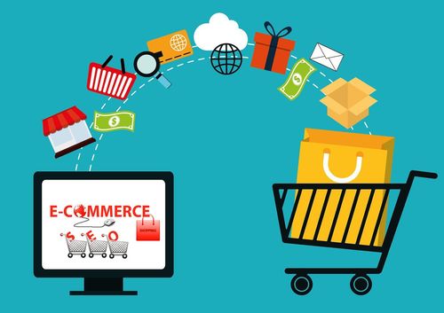 E Commerce Dropshipping