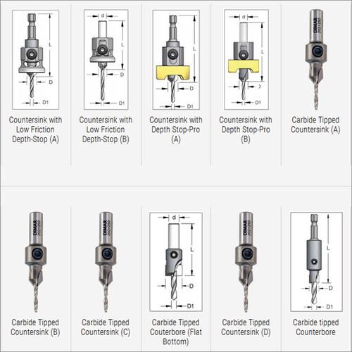 Counter Sinking & Plug maker