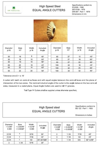 equal angle cutter equal angle cutter