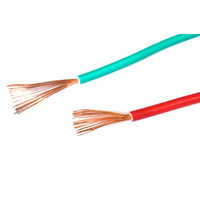 Multi Strand Copper Wire