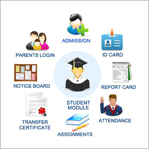 School Billing System