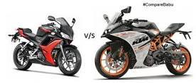 Hero HX 250 RU