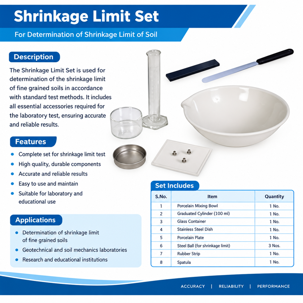 Shrinkage Limit Set - Color: White