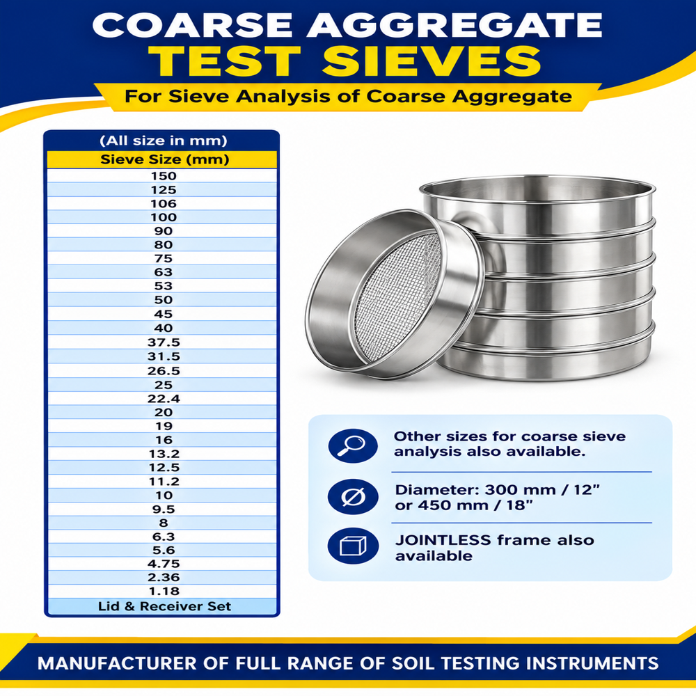Coarse Aggregate Test Sieves - Application: Laboratory