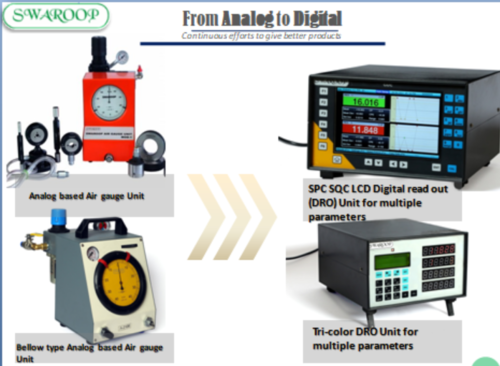 Digital Read Out  (DRO) Gauge Unit