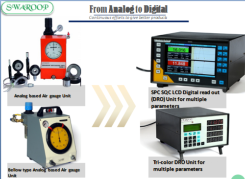 Digital read out (DRO) gauge Unit By SWAROOP AUTOTECHNOLOGIES PVT. LTD.