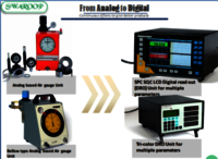 Digital Read Out  (dro) Gauge Unit