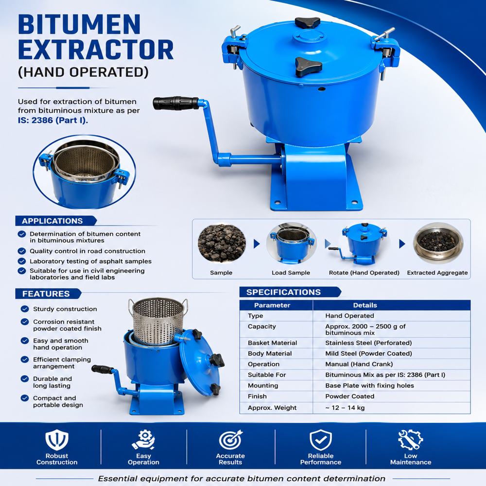 Bitumen/Asphalt/ Oil & Petroleum Testing Equipment