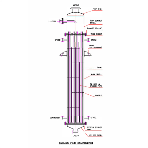 Evaporator