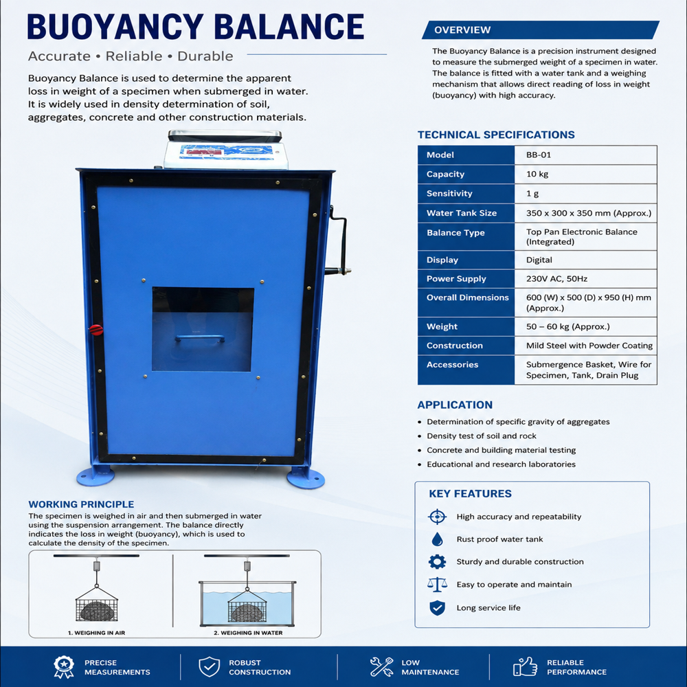 Buoyancy Balance - Color: Blue