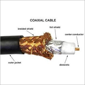 Coaxial Cable