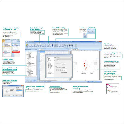 Sigmastat Software