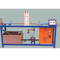 Pressure Drop In Two Phase Flow