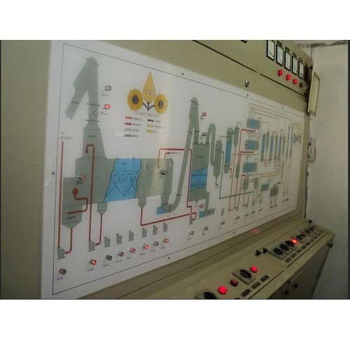 Distribution Panel