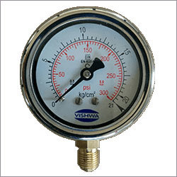 Economical Gauges