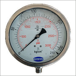 Industrial Gauges