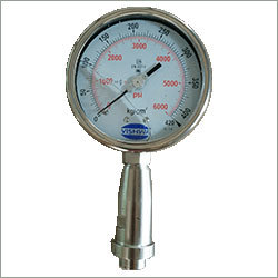 Homogenizer Gauges