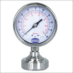 SMS Connection Gauges