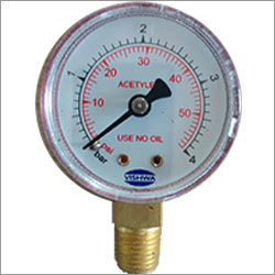 Safety Gauges
