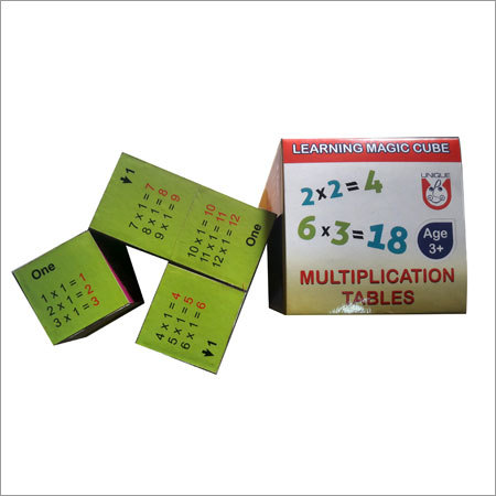 Multiplication Table Game
