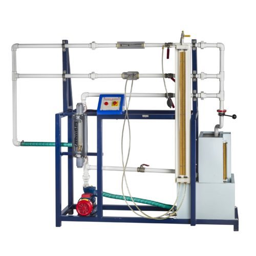 Discharges through Venturimter , Orifice meter and Rotameter Apparatus.