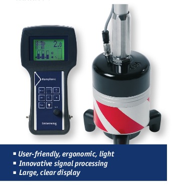 Acoustic Pinpointing System