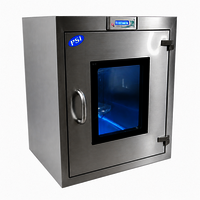 Static Pass Box - Application: Pharmaceutical Industry